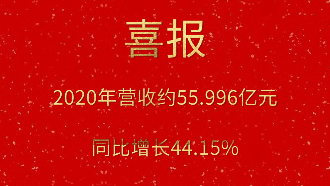 喜報！2020年營收約55.996億元，同比增長44.15%